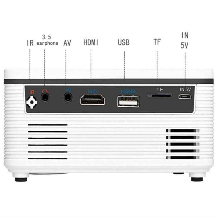 S361 80 lumens 320 x 240 Pixel Portable Mini Projector, Support 1080P, EU Plug(White)