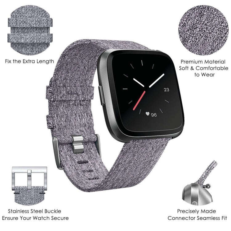 For Huami 1 / Huami 2 / Ticwatch 1 / Ticwatch Pro / Samsung Galaxy Watch 46mm / S3 / Huawei Watch...