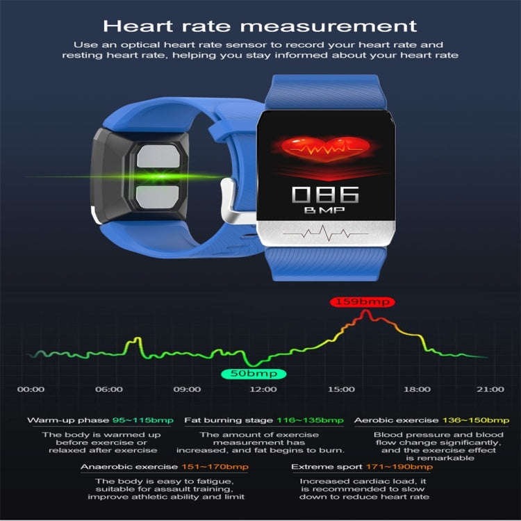 T1 1.14 inch Color Screen Smart Watch IP67 Waterproof,Support Call Reminder /Heart Rate Monitorin...