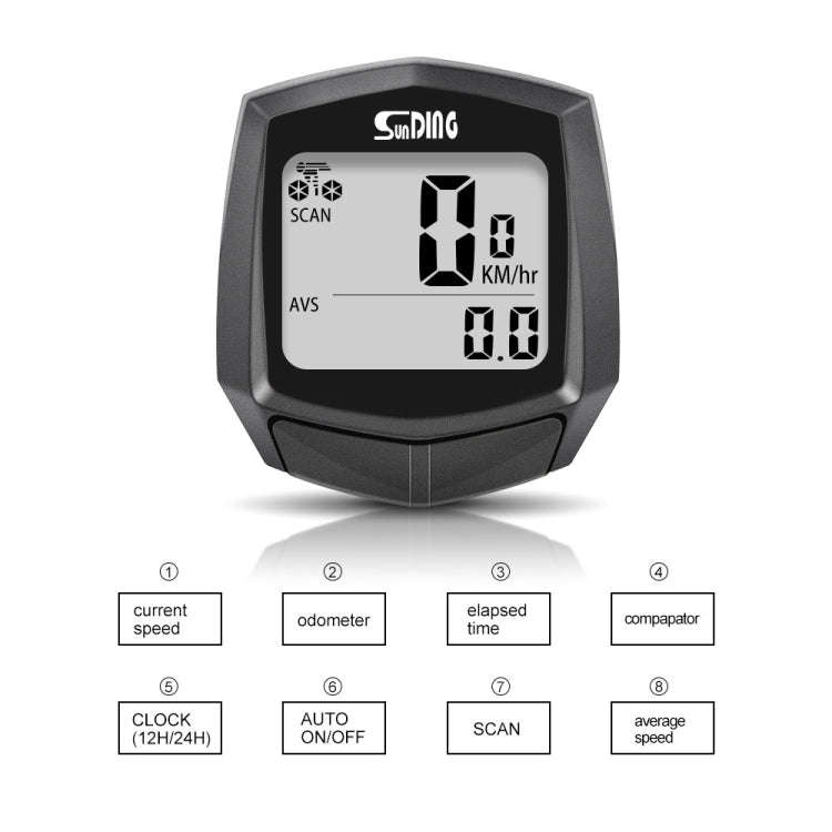 SUNDING SD-581A Bike Wired Computer Speedometer Odometer Cycling Bicycle Waterproof Measurable Te...