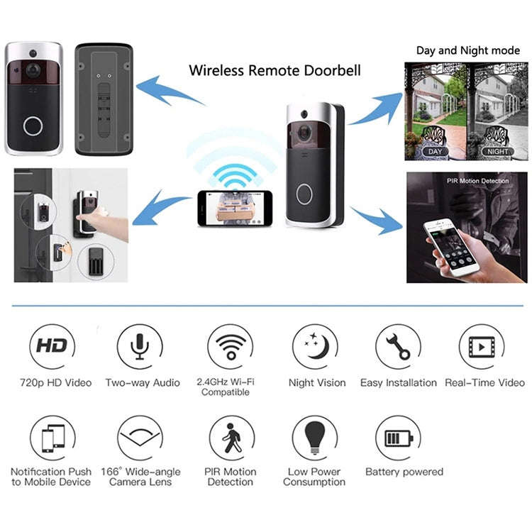 V5 Smart Phone Call Visual Recording Video Doorbell Night Vision Wireless WiFi Security Home Moni...