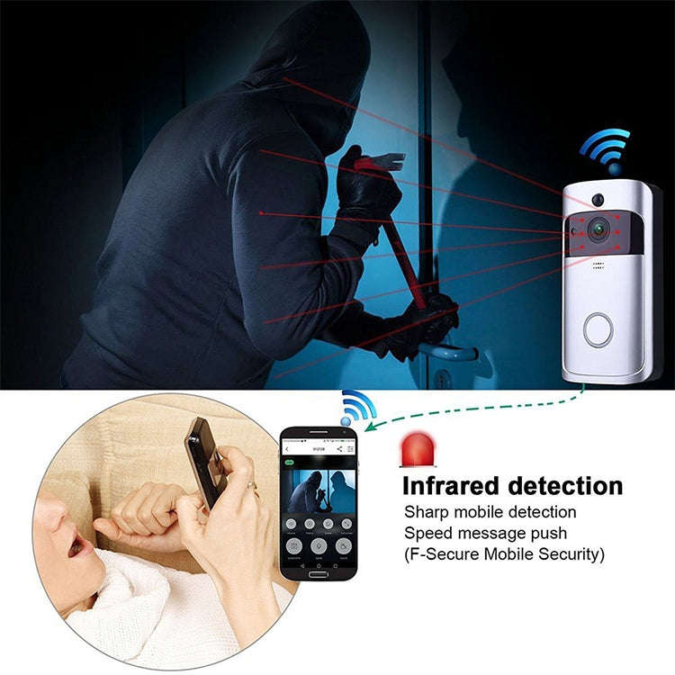 V5 Smart Phone Call Visual Recording Video Doorbell Night Vision Wireless WiFi Security Home Moni...