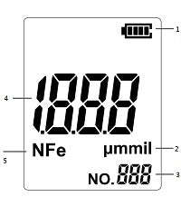 SNDWAY High-precision Car Paint Finish Coating Thickness Gauge Paint Measuring Instrument SW6310B...
