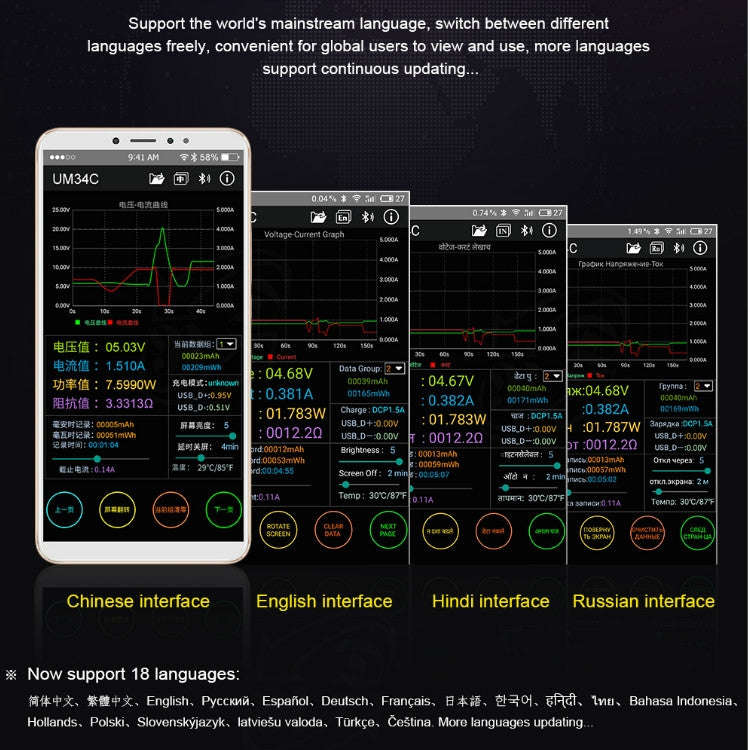 USB 3.0 Color Display Screen Tester Voltage-current Measurement Type-C Meter, Support Android APP...