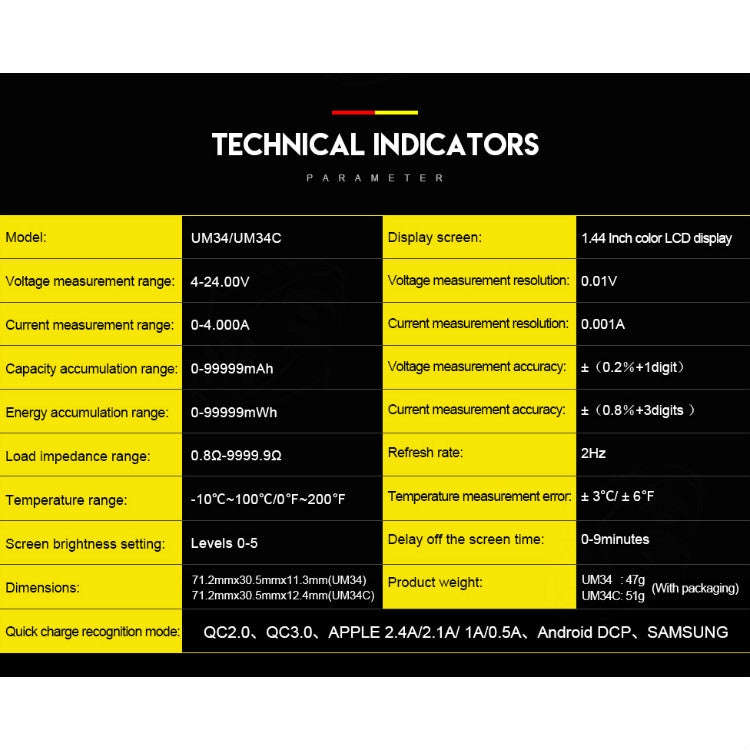 USB 3.0 Color Display Screen Tester Voltage-current Measurement Type-C Meter, Support Android APP...