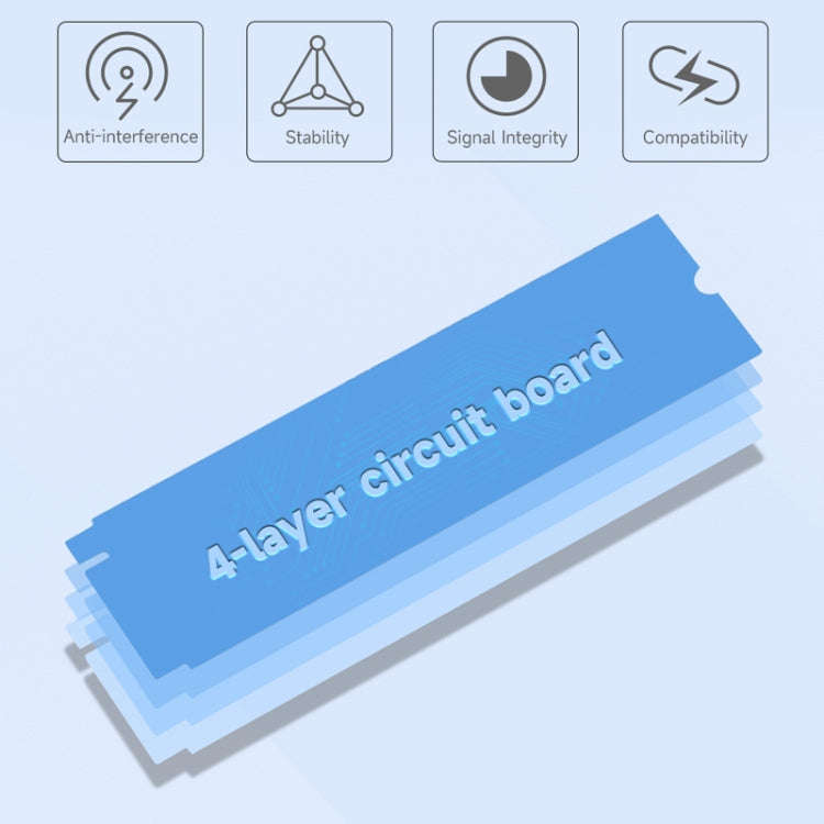 Waveshare PCIe X1 to PCIe X16 Expander, Using With M.2 to PCIe 4-Ch Expander, 24003