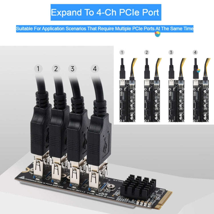 Waveshare PCIe X1 to PCIe X16 Expander, Using With M.2 to PCIe 4-Ch Expander, 24003