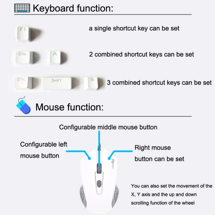 Pcsensor 100-Key Touch Switch Module Custom Keyboard And Mouse Test Development Board, Style:PCB