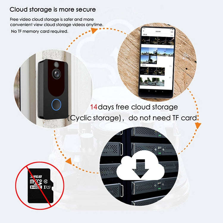 V7 Standard Edition 1080P Full HD Weather Resistant WiFi Security Home Monitor Intercom Smart Pho...