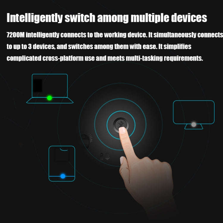 Rapoo 7200M 1600 DPI 6 Buttons 2.4GHz Wireless Bluetooth 4.0 Multi-modes Mouse Notebook Office Mu...