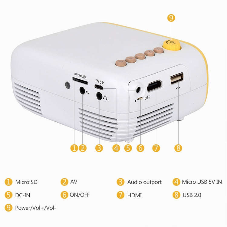 YG200 Portable LED Pocket Mini Projector AV USB SD HDMI Video Movie Game Home Theater Video Proje...