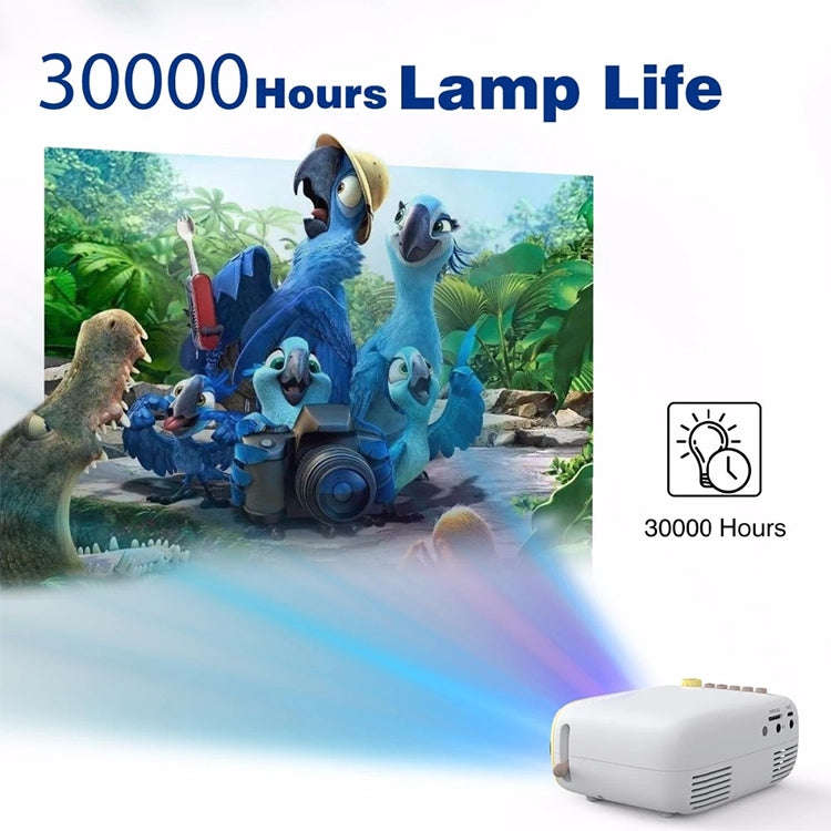 YG200 Portable LED Pocket Mini Projector AV USB SD HDMI Video Movie Game Home Theater Video Proje...