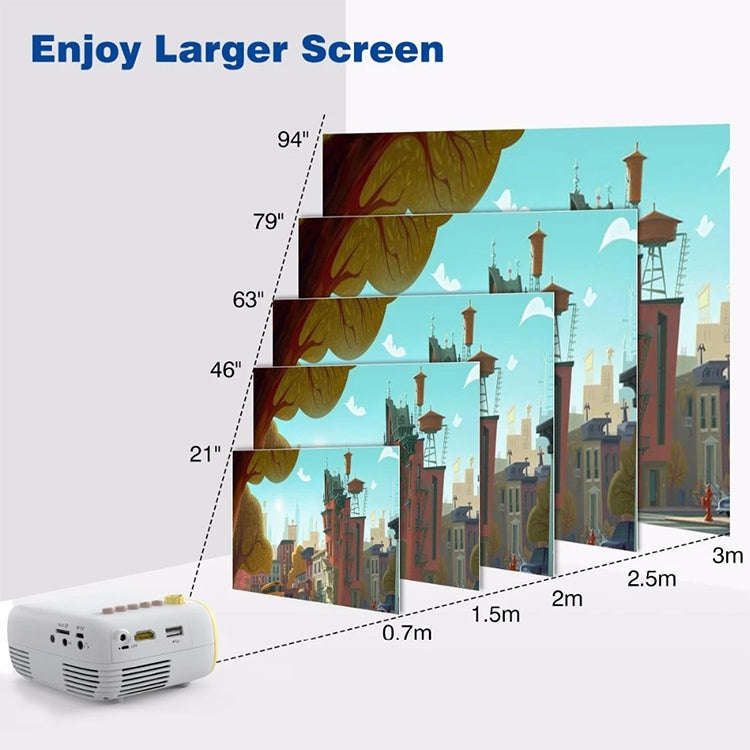YG200 Portable LED Pocket Mini Projector AV USB SD HDMI Video Movie Game Home Theater Video Proje...