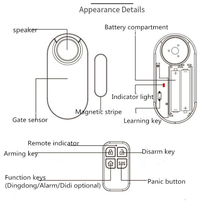MC-02 Household Door And Window Anti-theft Alarm Remote Control Wireless Door Magnetic Alarm