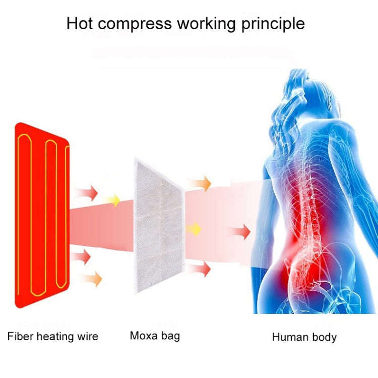 Warm Hot Compress Electric Heating Waist Belt(DC Belt+Test Orchestrator+DC Line)