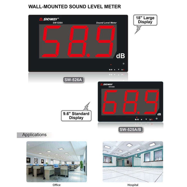 SNDWAY Wall-mounted 30~130dB Large Screen Digital Display Noise Decibel Monitoring Testers, Speci...