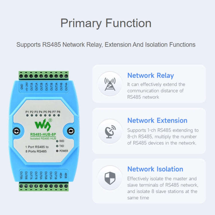 Waveshare RS485-HUB-8P Industrial-grade Isolated 8-ch RS485 Hub, Rail-mount Support, Wide Baud Ra...