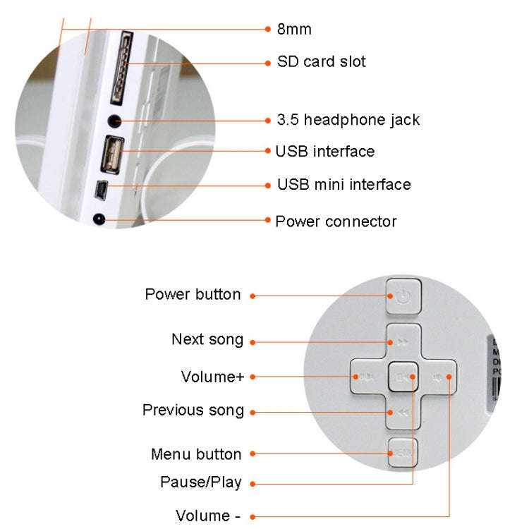 DPF-106 10.1 inch Digital Photo Frame LED Video Advertising Machine, Plug:US Plug(White)