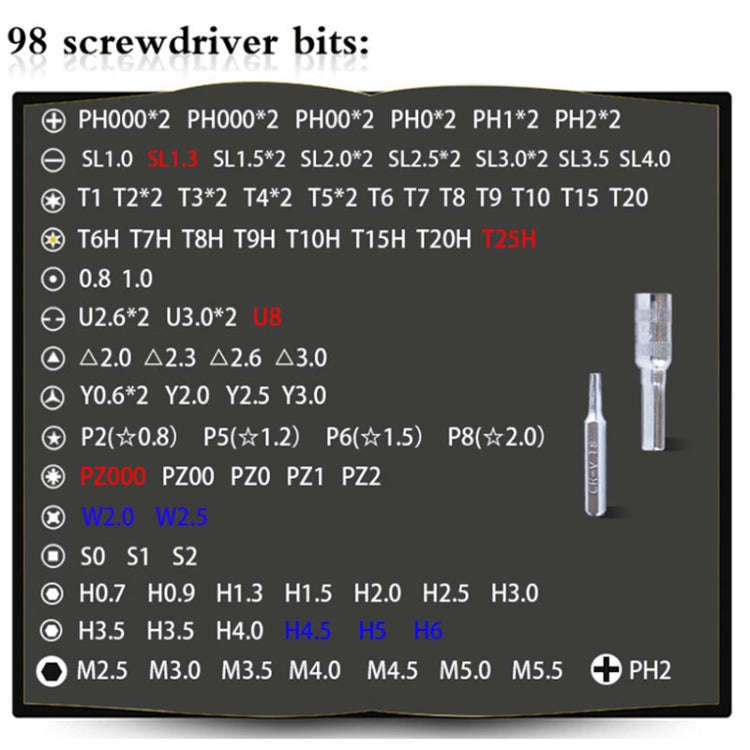 110 in 1 Magnetic Plum Screwdriver Mobile Phone Disassembly Repair Tool(Dark Gray+Red)
