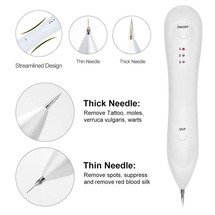 Dark Spot Remover USB Laser Plasma Pen Facial Freckle Wart Removal Beauty Care Device