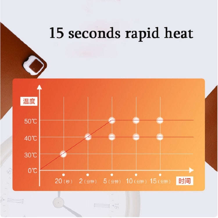 220V Electric Hot Plate Writing Desk Warm Table Mat Blanket Office Mouse Heating Warm Computer Ha...