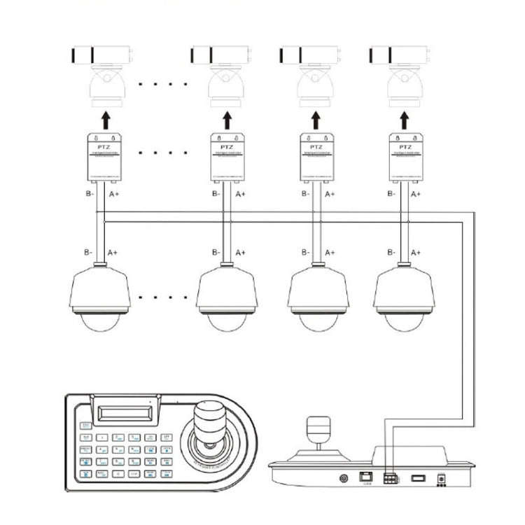 JSK-8003C Monitoring Keyboard PTZ Rocker Ball Camera Keyboard, Specification:3 Axis(UK Plug)