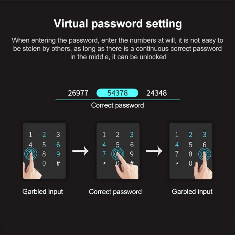 S011M Multi-functional Automatic Fingerprint Lock Hotel Apartment Intelligent Electronic Swipe Pa...