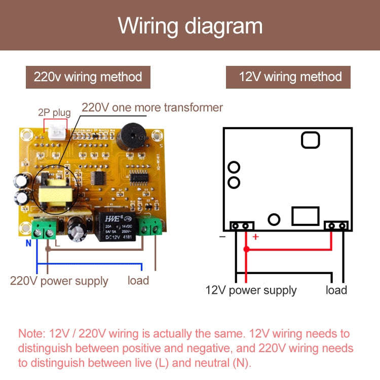 XH-W1411 Digital Intelligent Digital Temperature Controller
