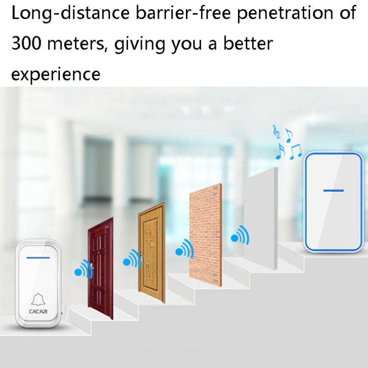 CACAZI A68-2 One to Two Wireless Remote Control Electronic Doorbell Home Smart Digital Wireless D...