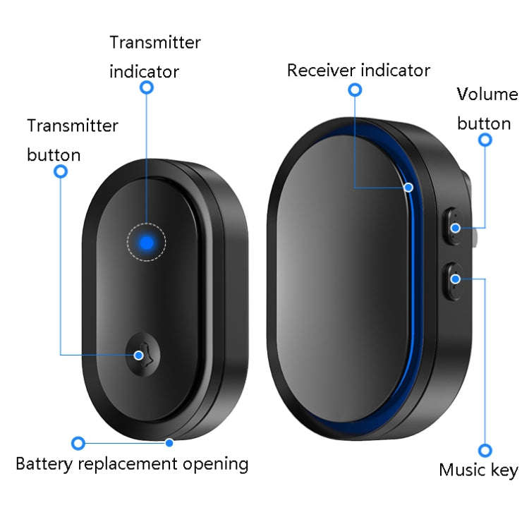 CACAZI A99 Home Smart Remote Control Doorbell Elderly Pager, Style:UK Plug(Black Gold)