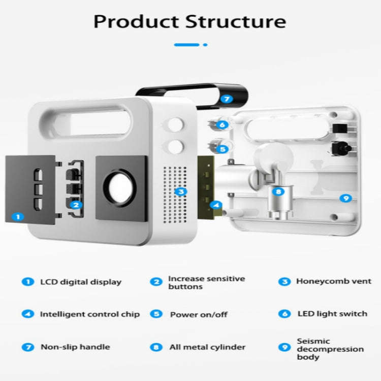 12V Car Air Pump Car Portable Tire Electric Pump, Style:Digital Version (White)