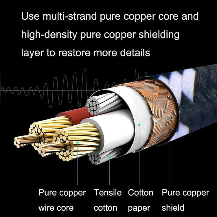 1m 2 Elbow Head 6.35mm Guitar Cable Oxygen-Free Copper Core TS Large Two-core Cable