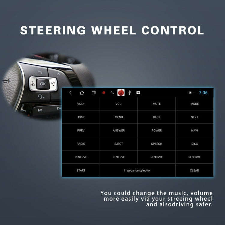 For Volkswagen Q3300KT 7-inch 1+16G Car Multimedia Player Navigation Bluetooth Reversing Integrat...