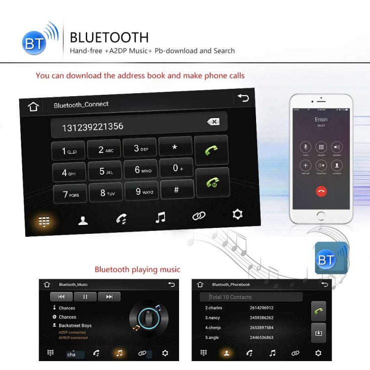 A3040 For Volkswagen 7-inch 2+32G Android Car Navigation Central Control Large Screen Player With...