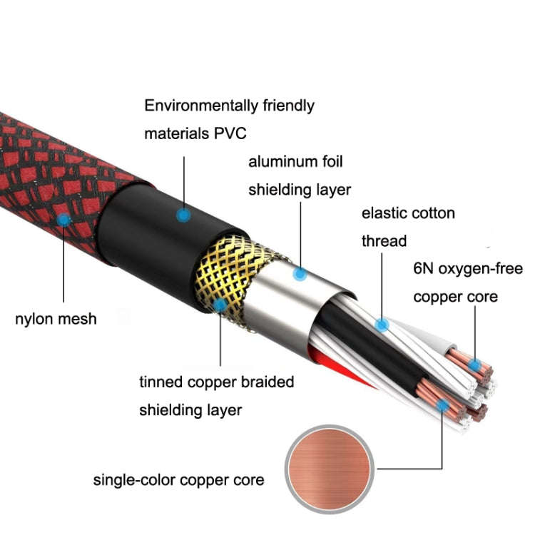 2pcs LHD010 Caron Male To Female XLR Dual Card Microphone Cable Audio Cable 50m(Red + Blue)