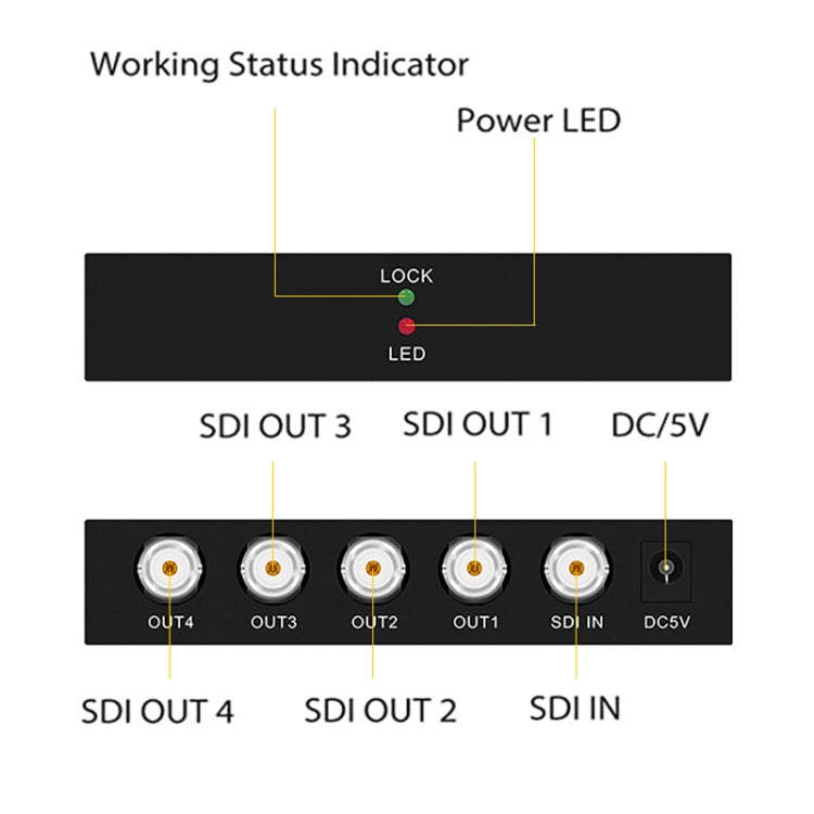 1 In 4 Out SD-SDI / HD-SDI / 3G-SDI Distribution Amplifier Video SDI Splitter(US Plug)