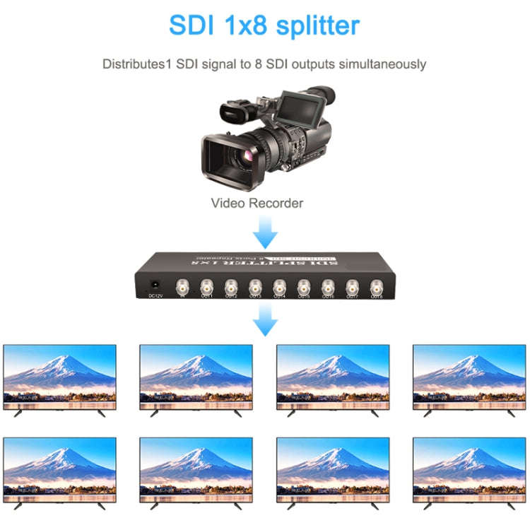 1 In 8 Out SD-SDI / HD-SDI / 3G-SDI Distribution Amplifier Video SDI Splitter(EU Plug)