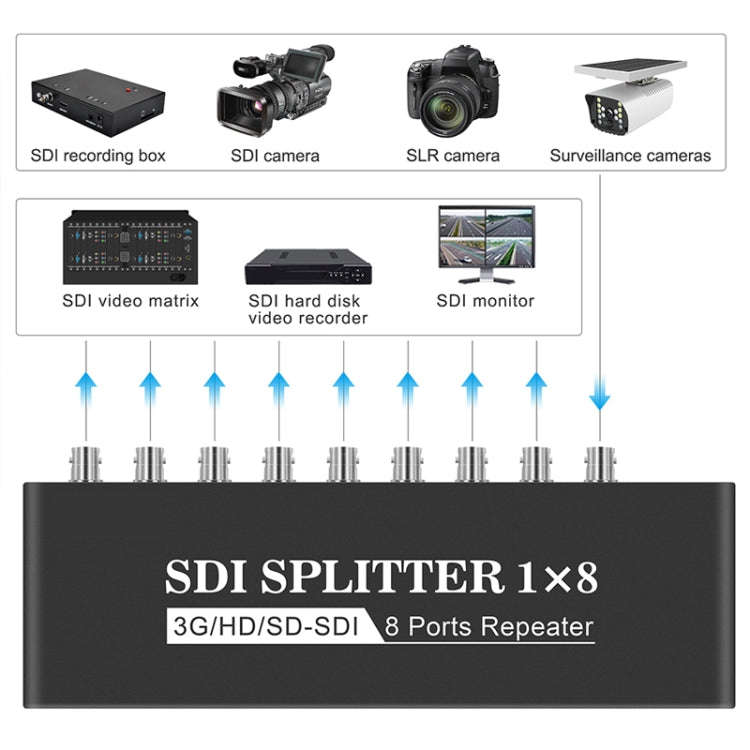 1 In 8 Out SD-SDI / HD-SDI / 3G-SDI Distribution Amplifier Video SDI Splitter(EU Plug)