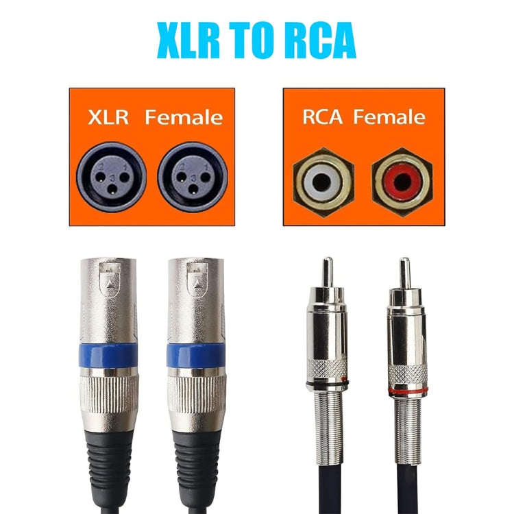 2RCA Male 2XLR Caron Female Speaker Audio Balance Cable, Length:3m