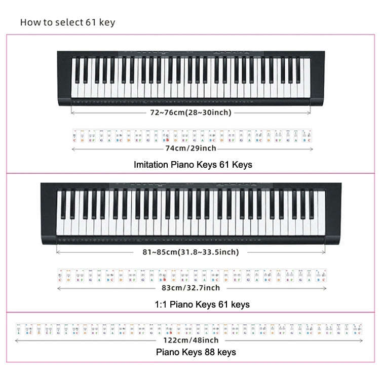 Children Beginner Piano Keyboard Color Stickers Musical Instrument Accessories, Style: Piano Keys...