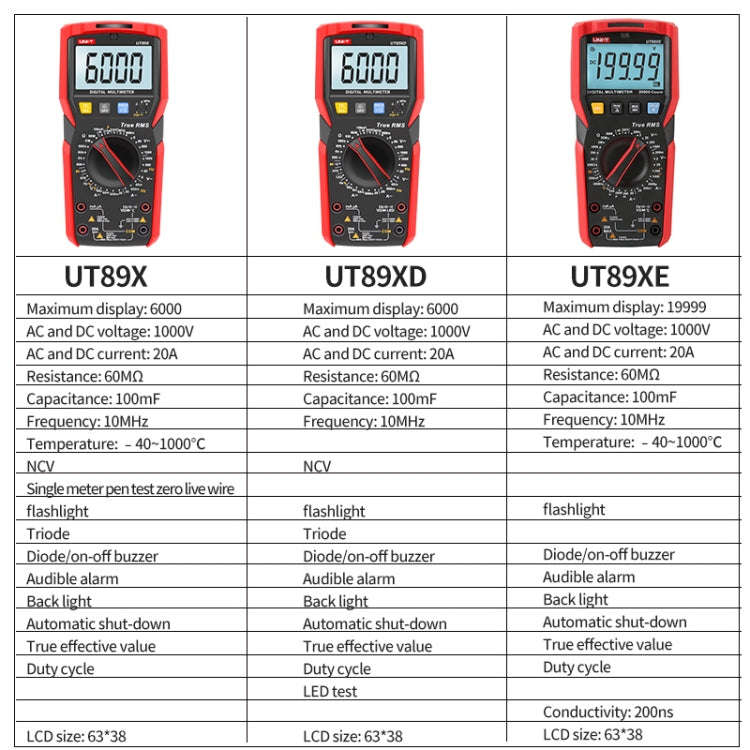 UNI-T UT89XE Digital High-Precision Multimeter Digital Display Multi-Meter