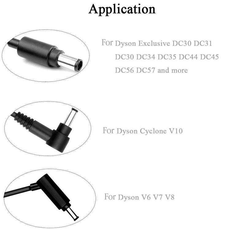 Charging Adapter Charger Power Adapter Suitable for Dyson Vacuum Cleaner, Plug Standard:CN Plug