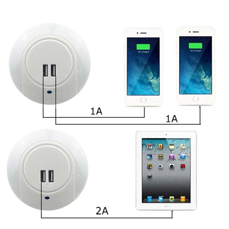 A78B LED Night Light With USB Port Intelligent Light Control Sensor Light, Plug:EU Plug(White)