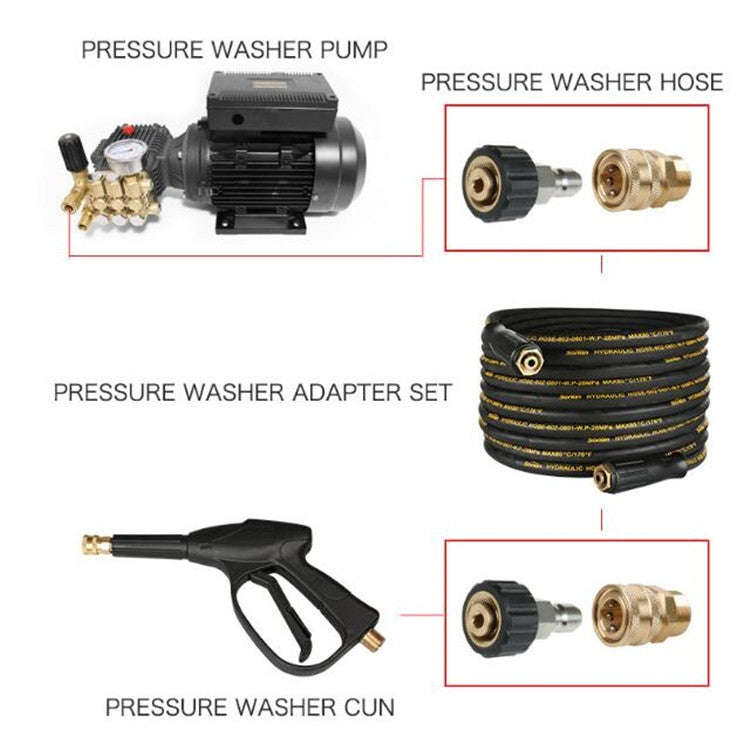 Pressure Washer Accessories Quick Connect Car Wash Water Hose Quick Connection, Typle:14-3/8 Male...