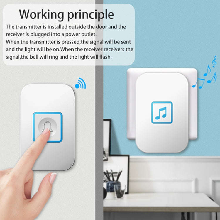 CACAZI A86 Electronic Music Remote Control Doorbell One For One AC Wireless Doorbell, Style:EU Pl...