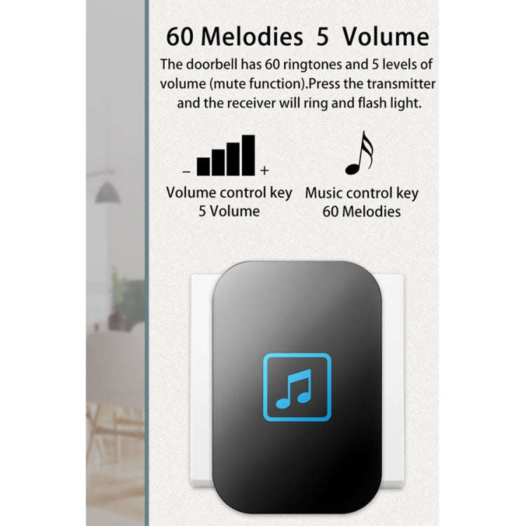 CACAZI A86 Electronic Music Remote Control Doorbell One For One AC Wireless Doorbell, Style:EU Pl...