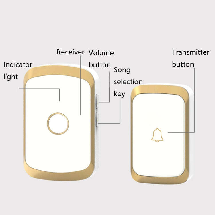 CACAZI A20 Smart Home Wireless Doorbell Digital Music Remote Control Doorbell, Style:EU Plug(Silver)