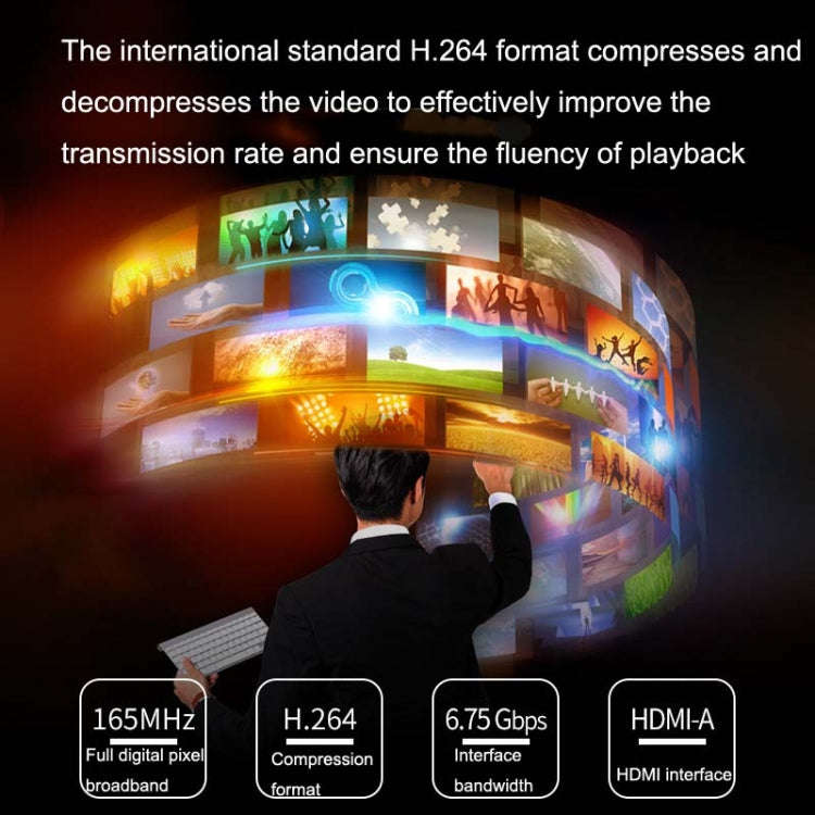 AY88 HDMI Wireless Transmitter WIFI Signal Extender H.264 Format Multi-To-One Application(US Plug)