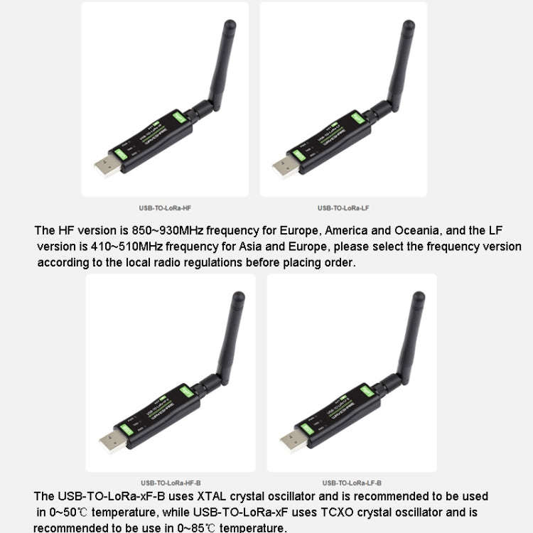 2pcs Waveshare  24515 USB To LoRa Data Transfer Module Based On SX1262 HF Version Using TCXO Crys...