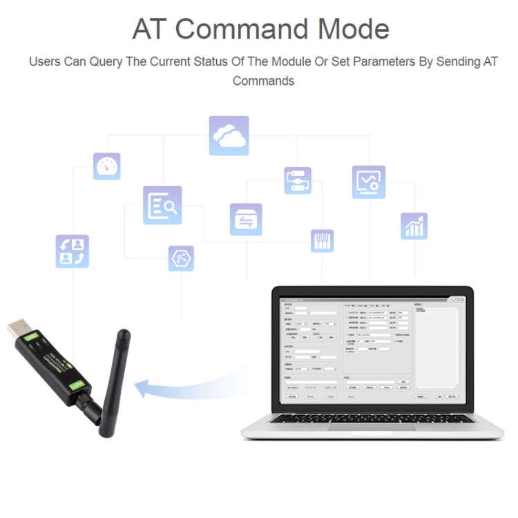 2pcs Waveshare  24515 USB To LoRa Data Transfer Module Based On SX1262 HF Version Using TCXO Crys...